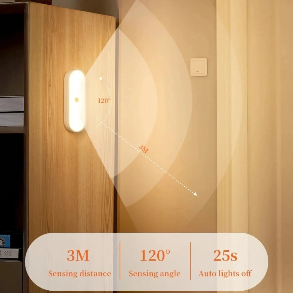💡 Lámpara LED Decorativa | Iluminación Moderna 5V