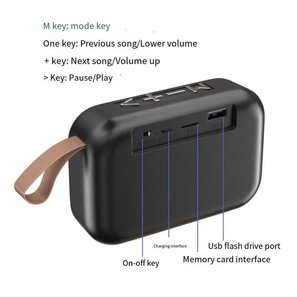 🔊 Parlante Bluetooth Portátil 5.0