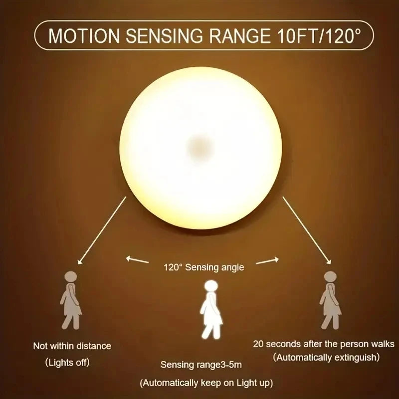 💡 Luz LED Nocturna con Sensor de Movimiento | Inalámbrica